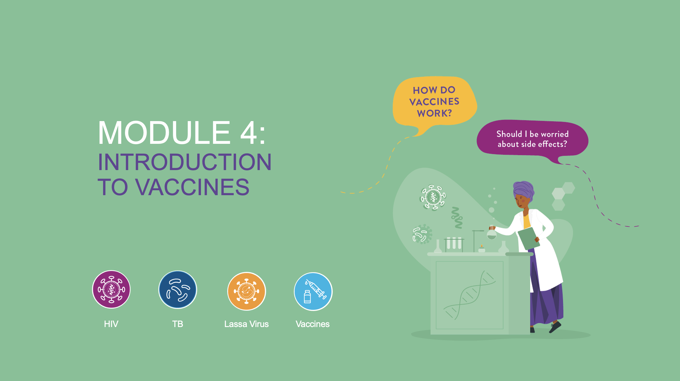 IAVI Vaccine Literacy Library: Module 4