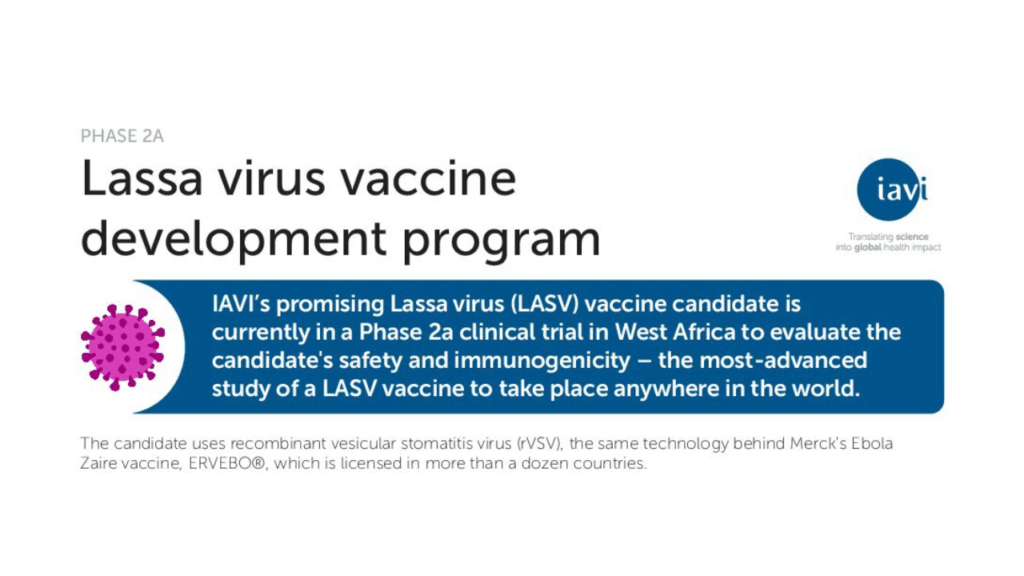 Lassa Virus Vaccine Fact Sheet Cover