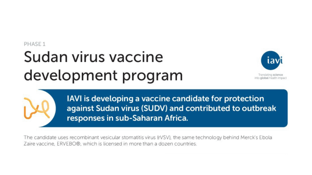 Sudan Virus Vaccine Fact Sheet 1280px