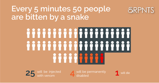 SRPNTS snakebite graphic